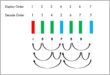 B-Frames, Ultra Low-Latency Encoding, and Parking Lot Rules - Streaming ...
