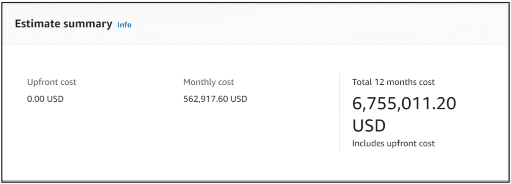 The annual cost of the Mayflower system if using AWS. 