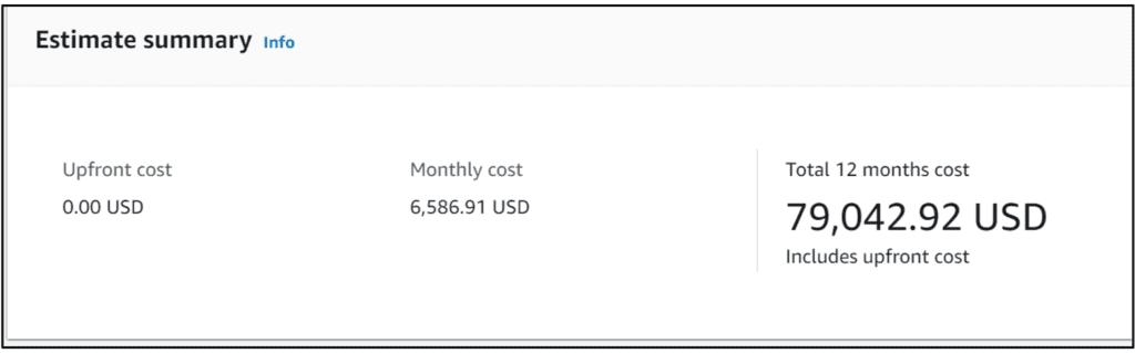 The annual cost of an AWS system per the example schema presented in tables 1-3. 