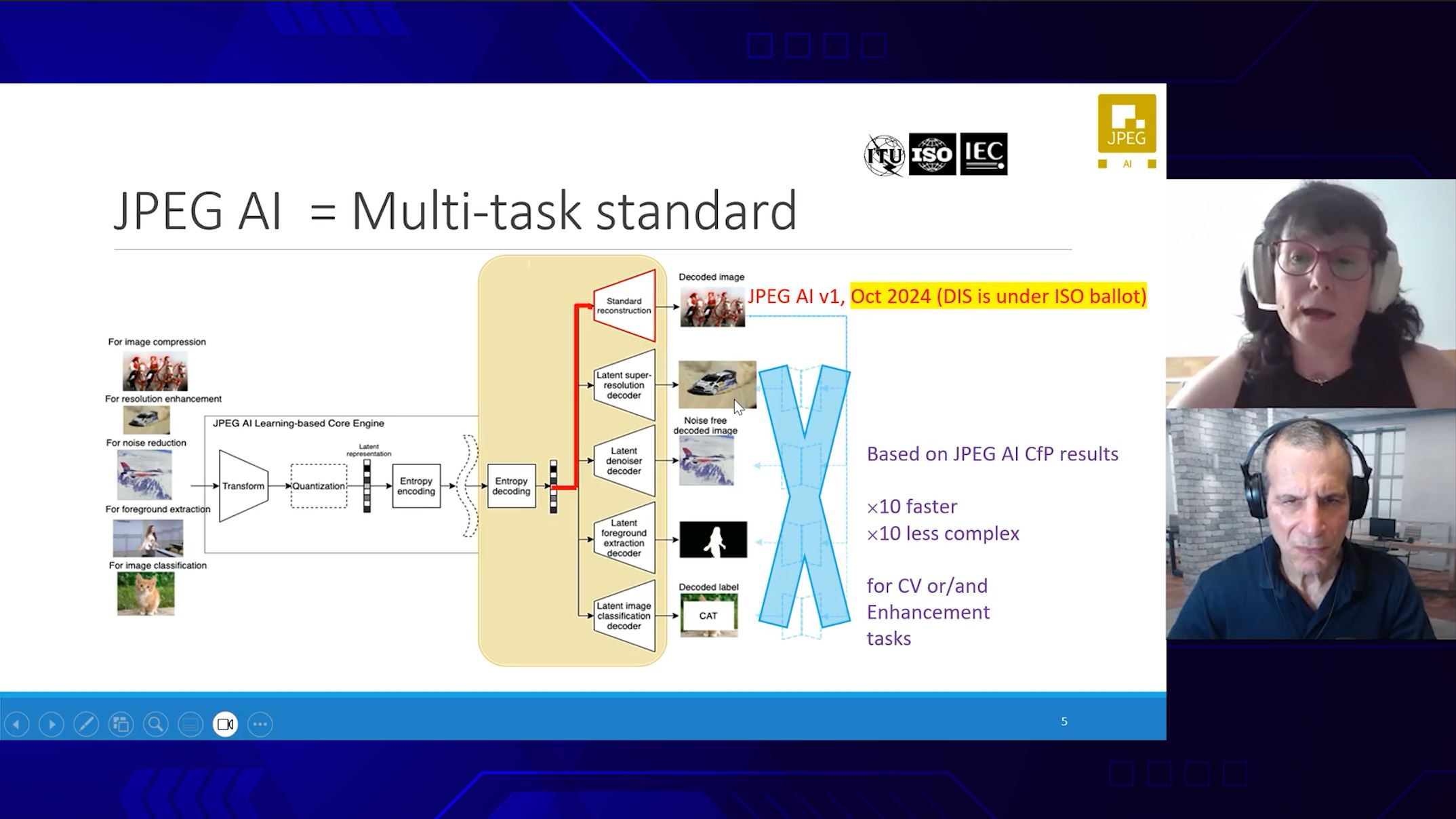 Exploring Jpeg Ai With Dr Elena Alshina Streaming Learning Center Exploring Jpeg Ai With Dr Elena Alshina Streaming Learning Center